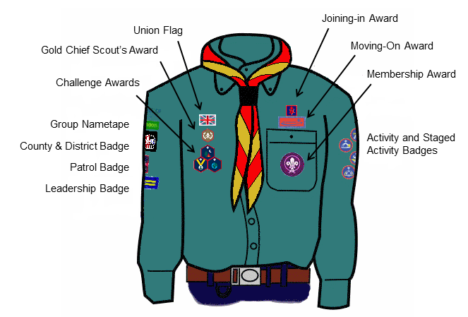 Uniform-Scout